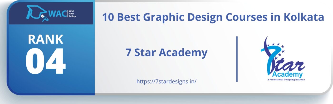 Best Graphic Design Courses institute in Kolkata