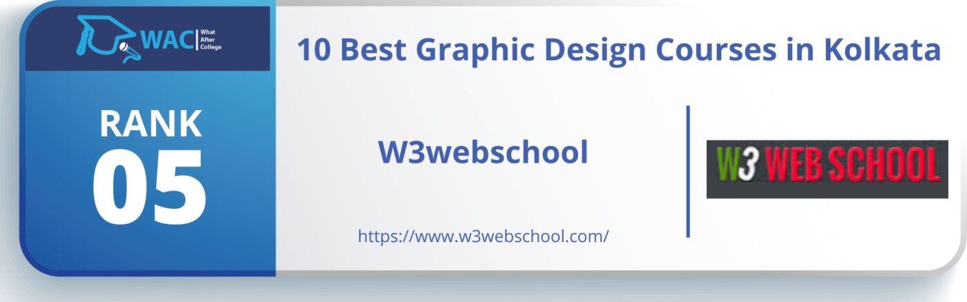 Best Graphic Design Courses institute in Kolkata