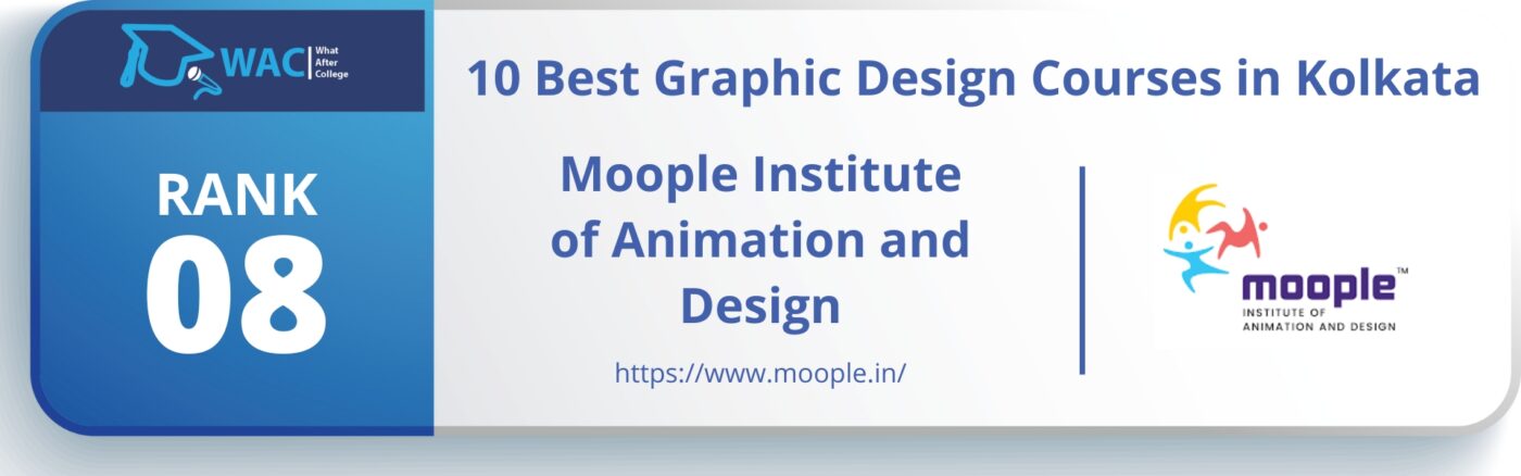 Rank: 8 Moople Institute of Animation and Design