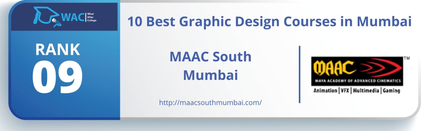 Rank: 9 MAAC South Mumbai