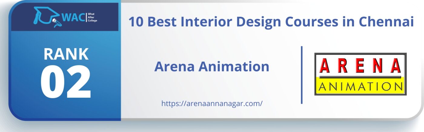 Interior Design Course in Chennai