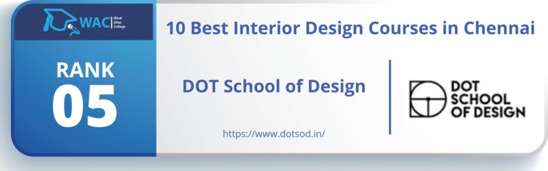 Interior Design Course in Chennai
