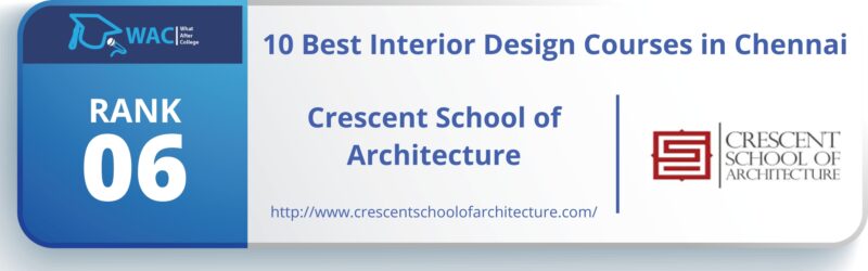 Interior Design Course in Chennai