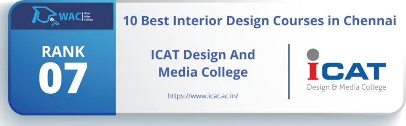 Interior Design Course in Chennai