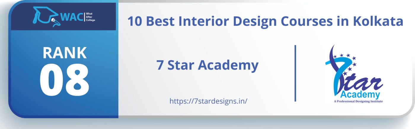 Interior Design Course in Kolkata