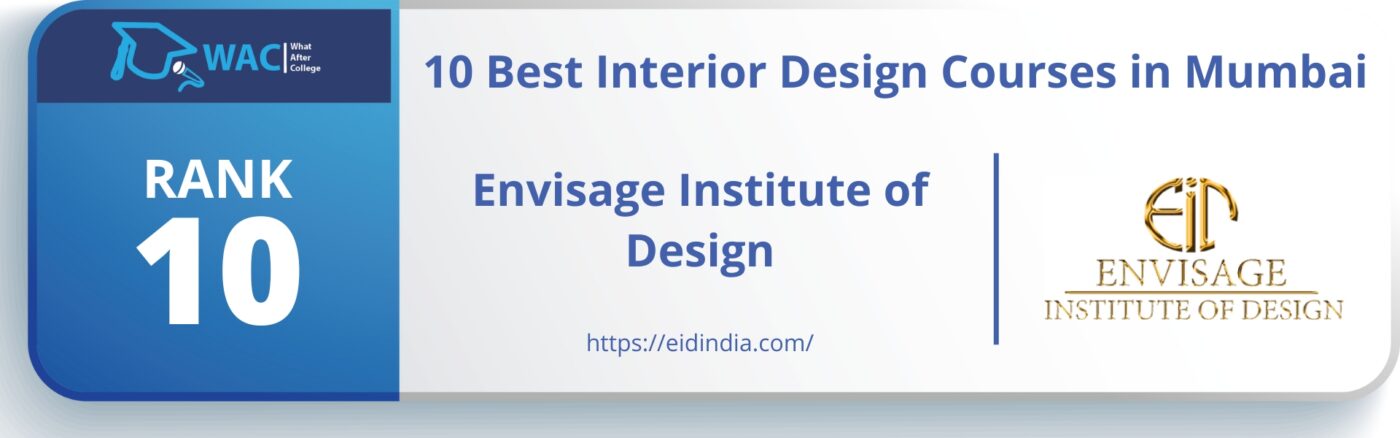 Interior Design Colleges in Mumbai