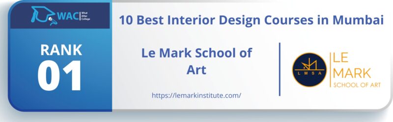 Interior Design Colleges in Mumbai