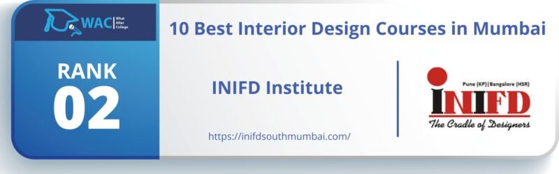 10-best-interior-design-colleges-in-mumbai