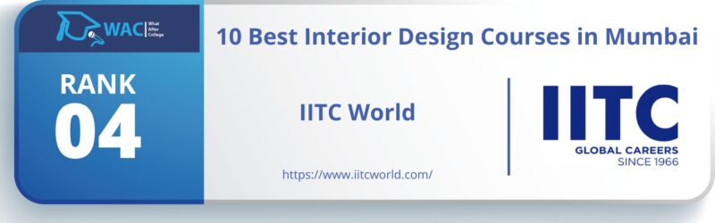 Interior Design Colleges in Mumbai