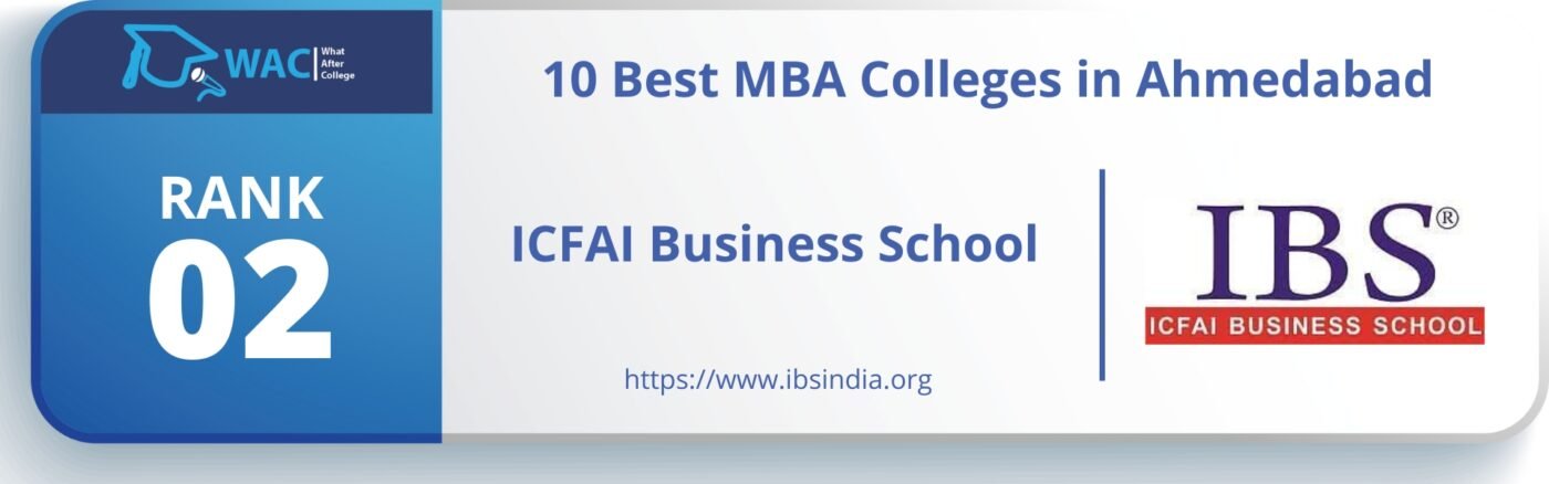 MBA Colleges in Ahmedabad