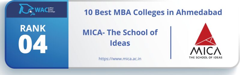 MBA Colleges in Ahmedabad