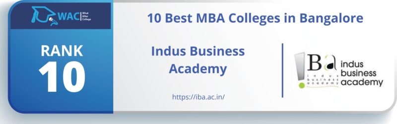 Indus Business Academy