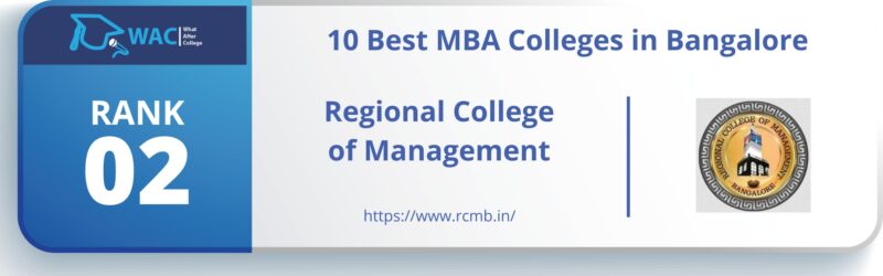 mba colleges in bangalore