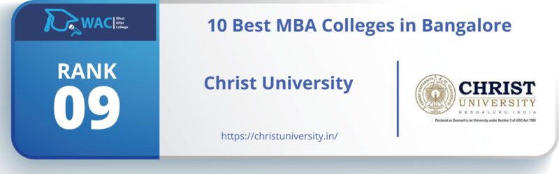 Institute of Management, Christ University