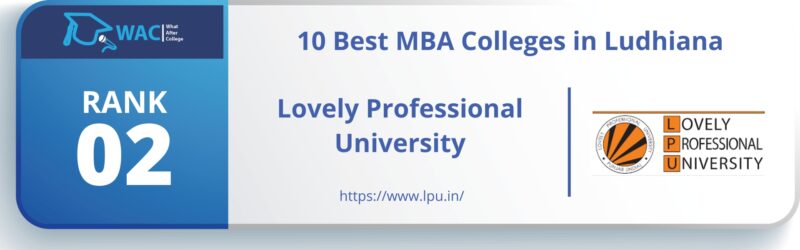 MBA Colleges in Ludhiana