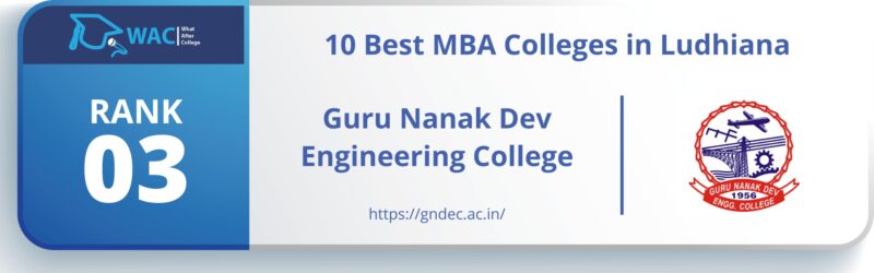 MBA Colleges in Ludhiana