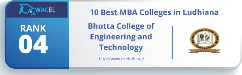 MBA Colleges in Ludhiana