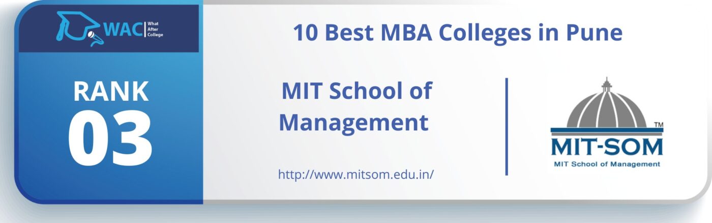 MBA Colleges in Pune