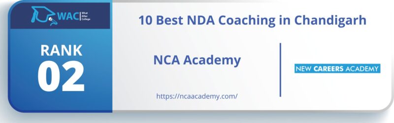 NDA Coaching in Chandigarh