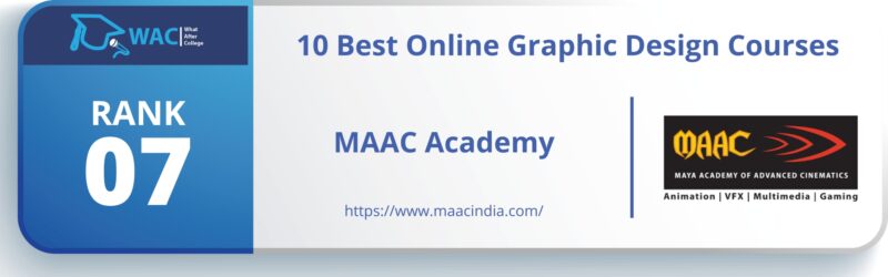 Online Graphic Design Courses