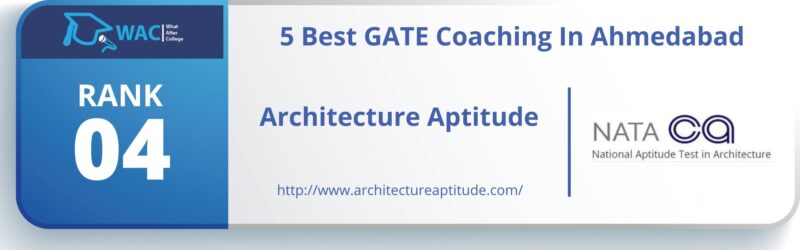 Rank 4: Architecture Aptitude