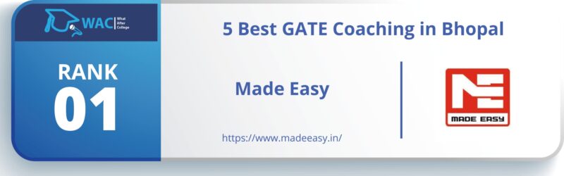 GATE Coaching in Bhopal