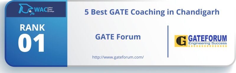 GATE Coaching in Chandigarh