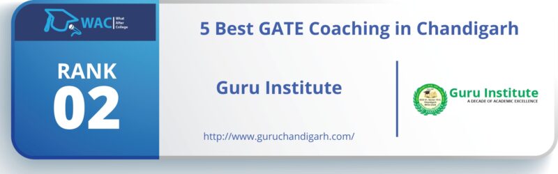 GATE Coaching in Chandigarh