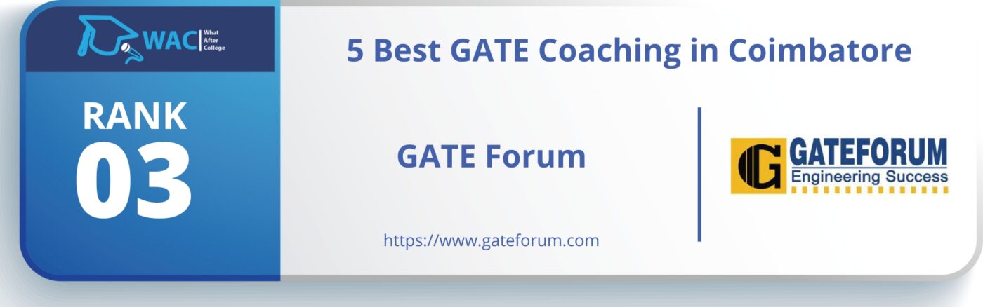 GATE coaching in Coimbatore
