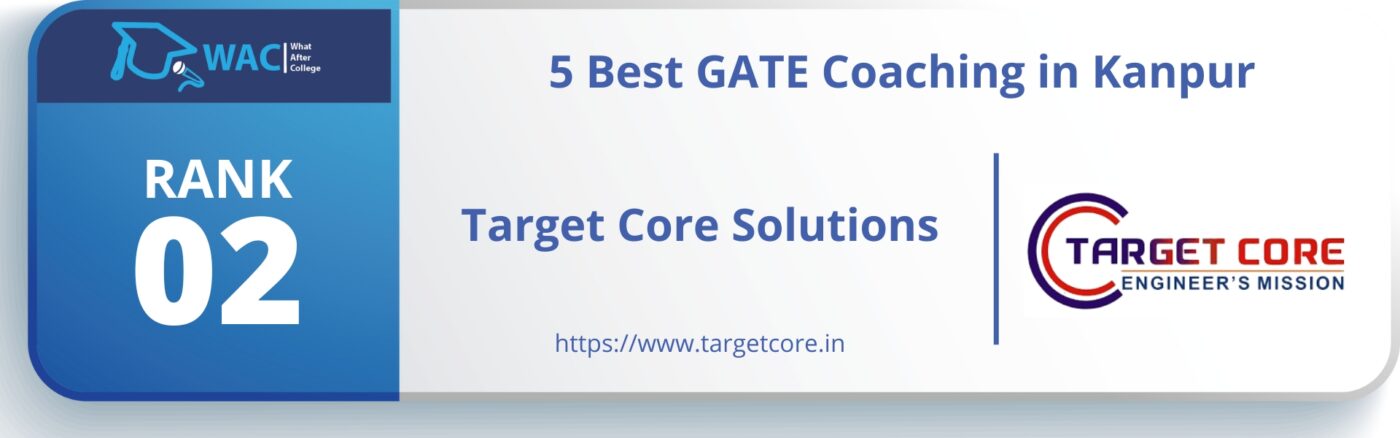 GATE coaching in Kanpur