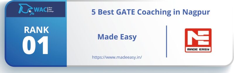 GATE Coaching in Nagpur