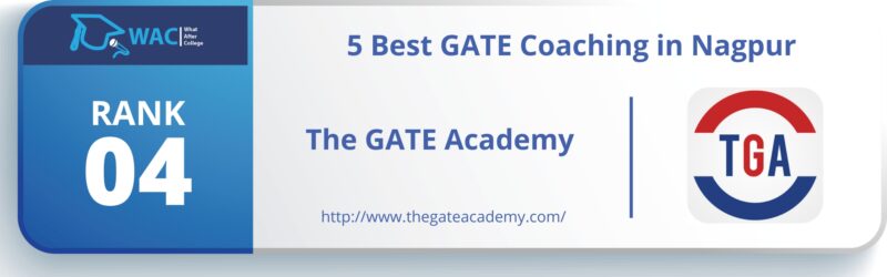 GATE Coaching in Nagpur