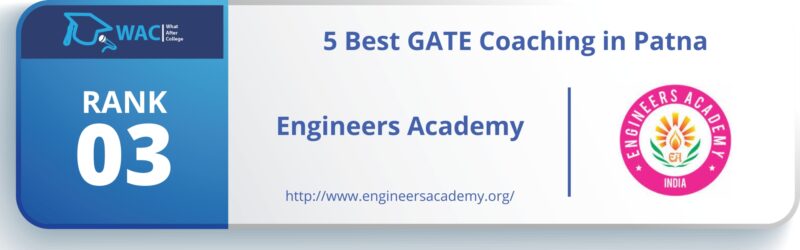 GATE Coaching in Patna