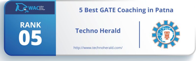 GATE Coaching in Patna