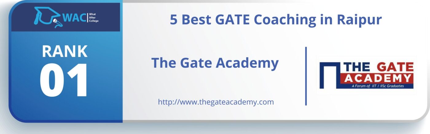5 Best Gate Coaching in Raipur