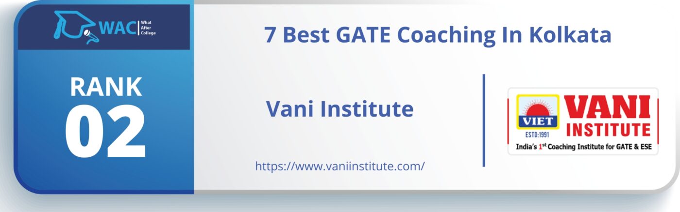 GATE Coaching in Kolkata