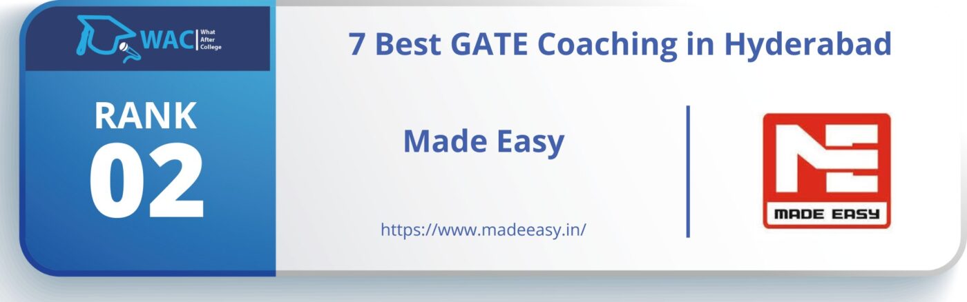 7 Best GATE Coaching in Hyderabad