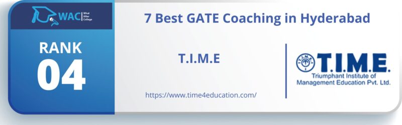 7 Best GATE Coaching in Hyderabad