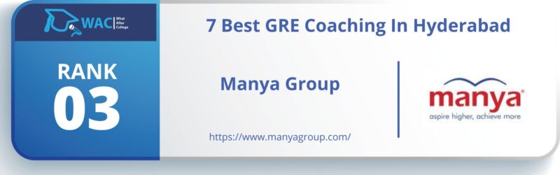 GRE Coaching in Hyderabad