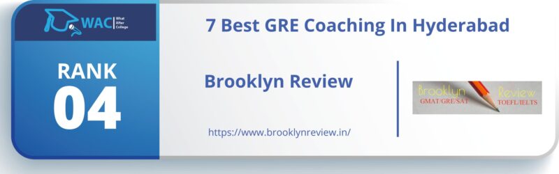 GRE Coaching in Hyderabad