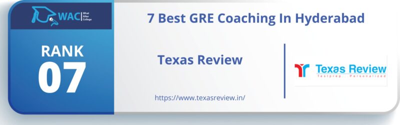 Texas Review
