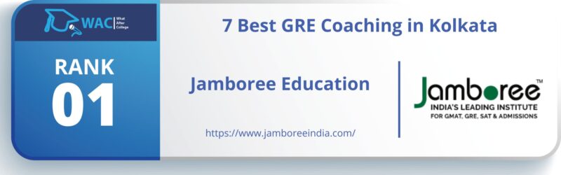 gre coaching in kolkata