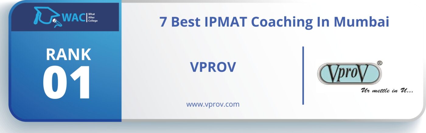 IPMAT Coaching In Mumbai