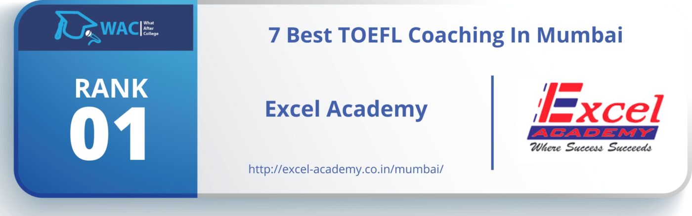 TOEFL Coaching Classes in Mumbai