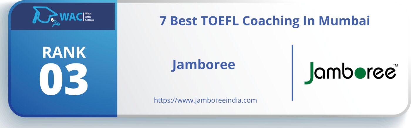 TOEFL Coaching Classes in Mumbai