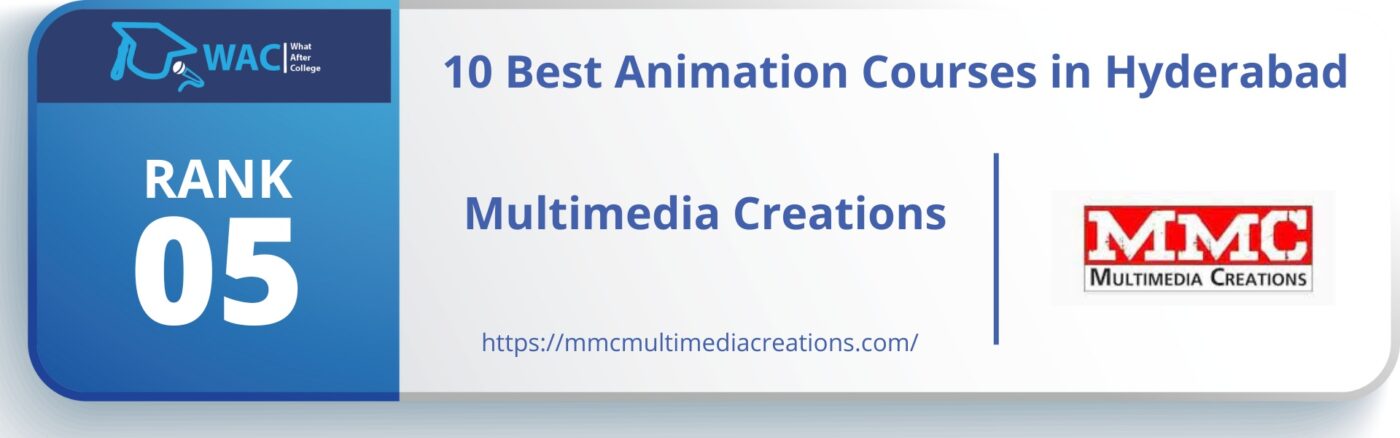 10 Best Animation Courses in Hyderabad