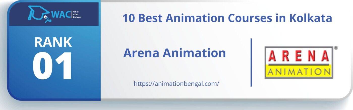 10 Best Animation Courses in Kolkata