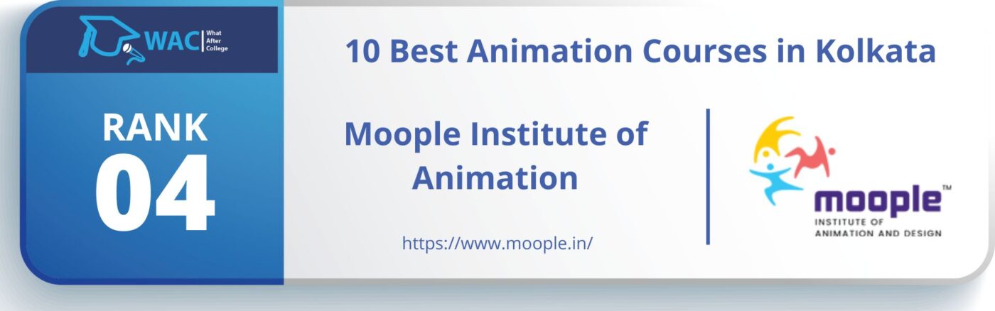 Animation Courses in Kolkata