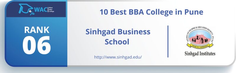 BBA Colleges in Pune