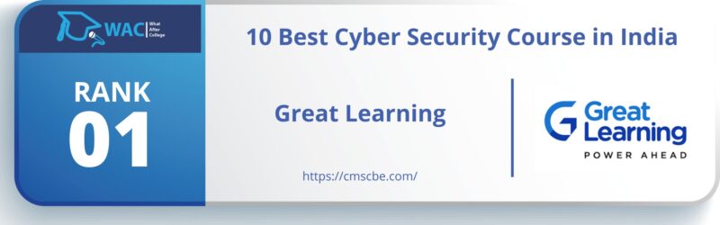 Cyber Security Course in India